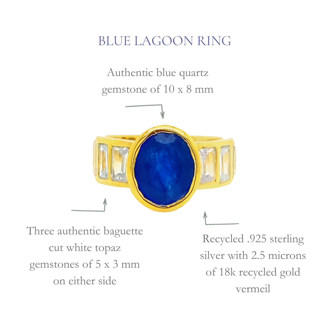 Blue Lagoon Ring